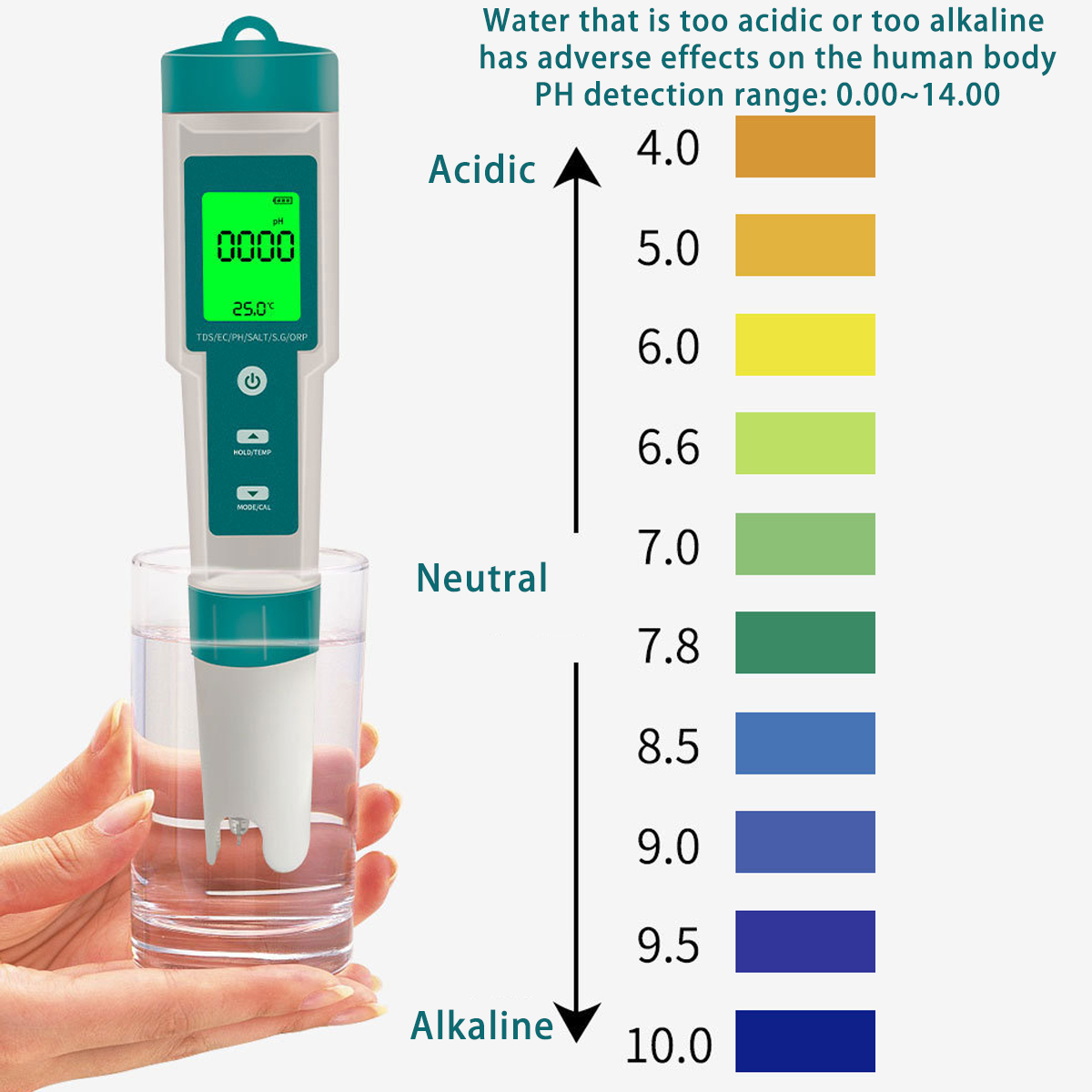 Digitales PH-Messgerät 7-in-1  – Ph Meter Digital Water Tester Bewertung und Preis