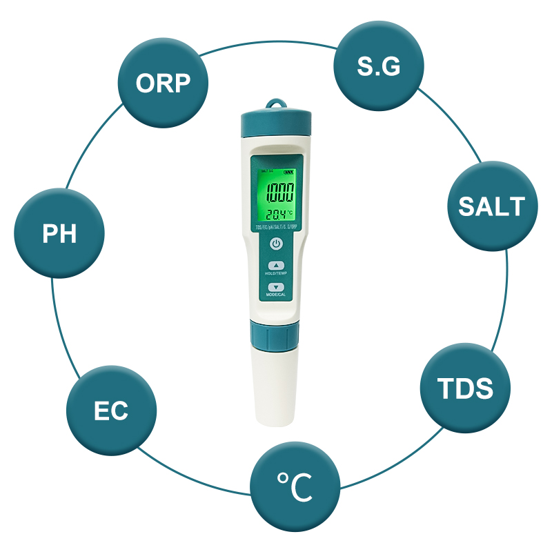 WESTTUNE Digitales PH-Messgerä – Ph Meter Digital Water Tester Bewertung und Preis