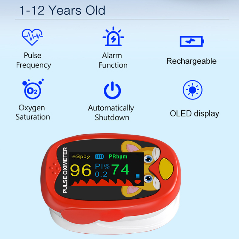 Wiederaufladbares Pulsoximeter – Pulse Oximeter Fingertip Rechargeable Bewertung und Preis