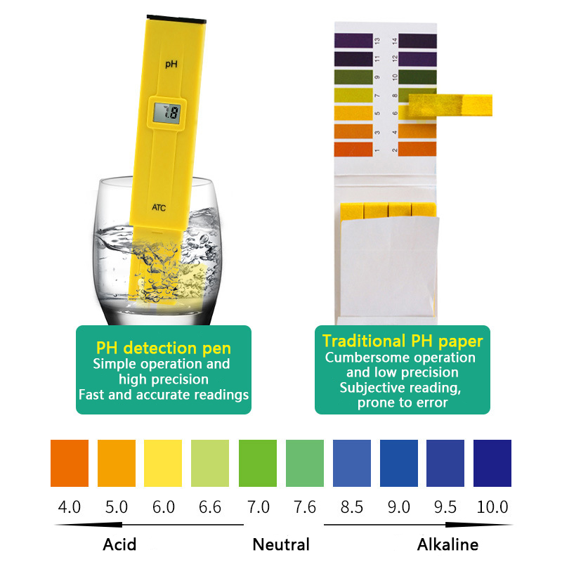 PH-Meter, digitaler PH-Tester, – Ph Meter Digital Water Tester Bewertung und Preis