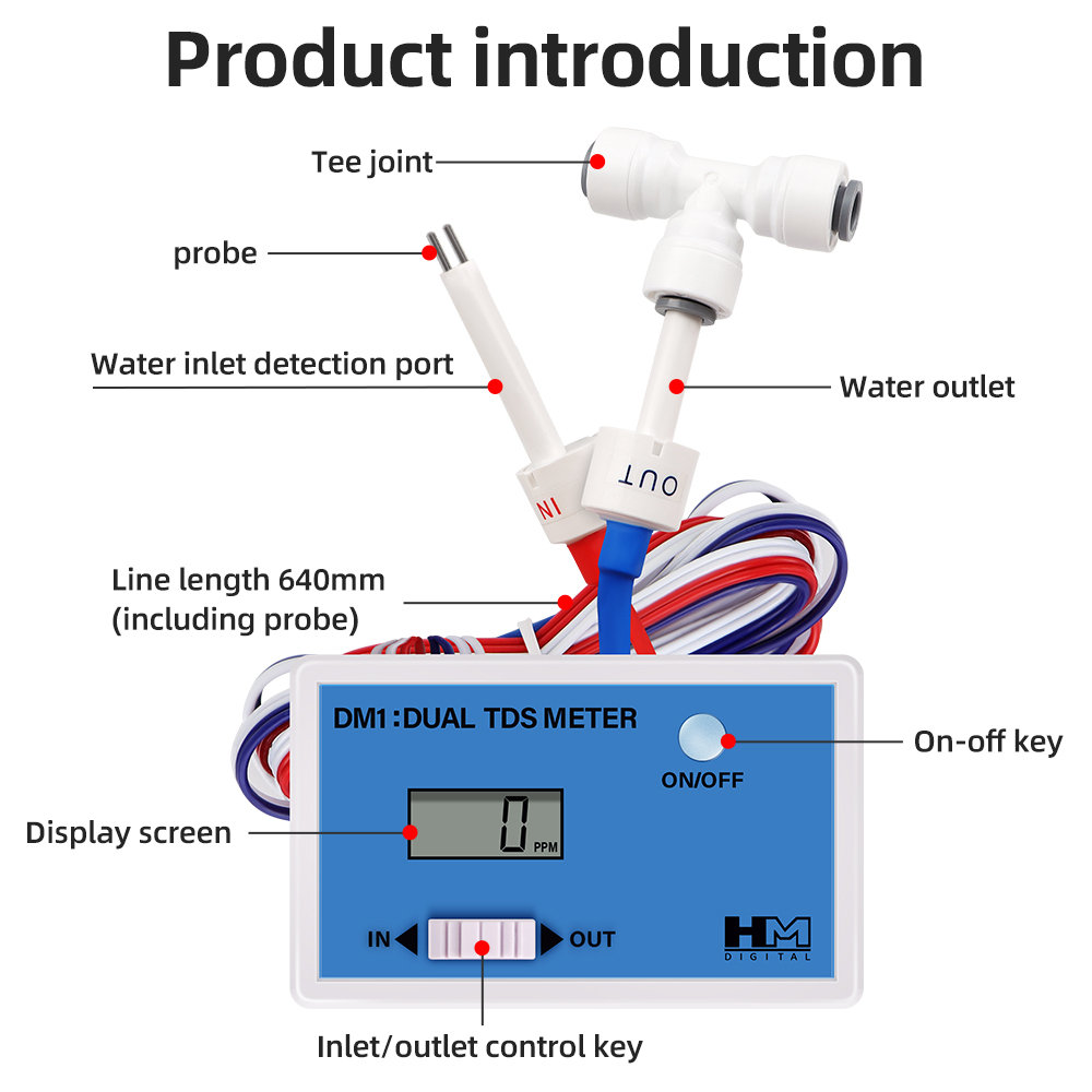 DM1 Dual TDS Wasserqualitätste – Ph Meter Digital Water Tester Bewertung und Preis