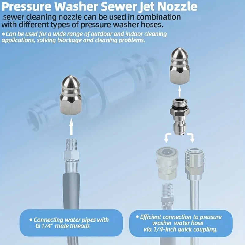 1/4 Zoll NPT-Abflussreinigungs – Vacuum Chamber Kit With Pump Bewertung und Preis