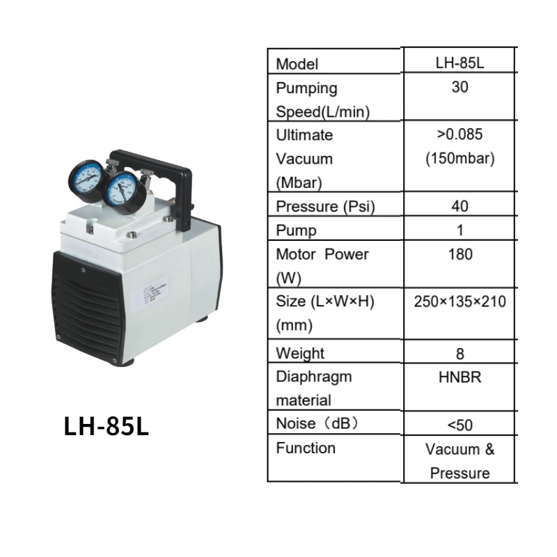 WEIAI 30L Ölfreie Membran-Vaku – Lab Equipment Bewertung und Preis